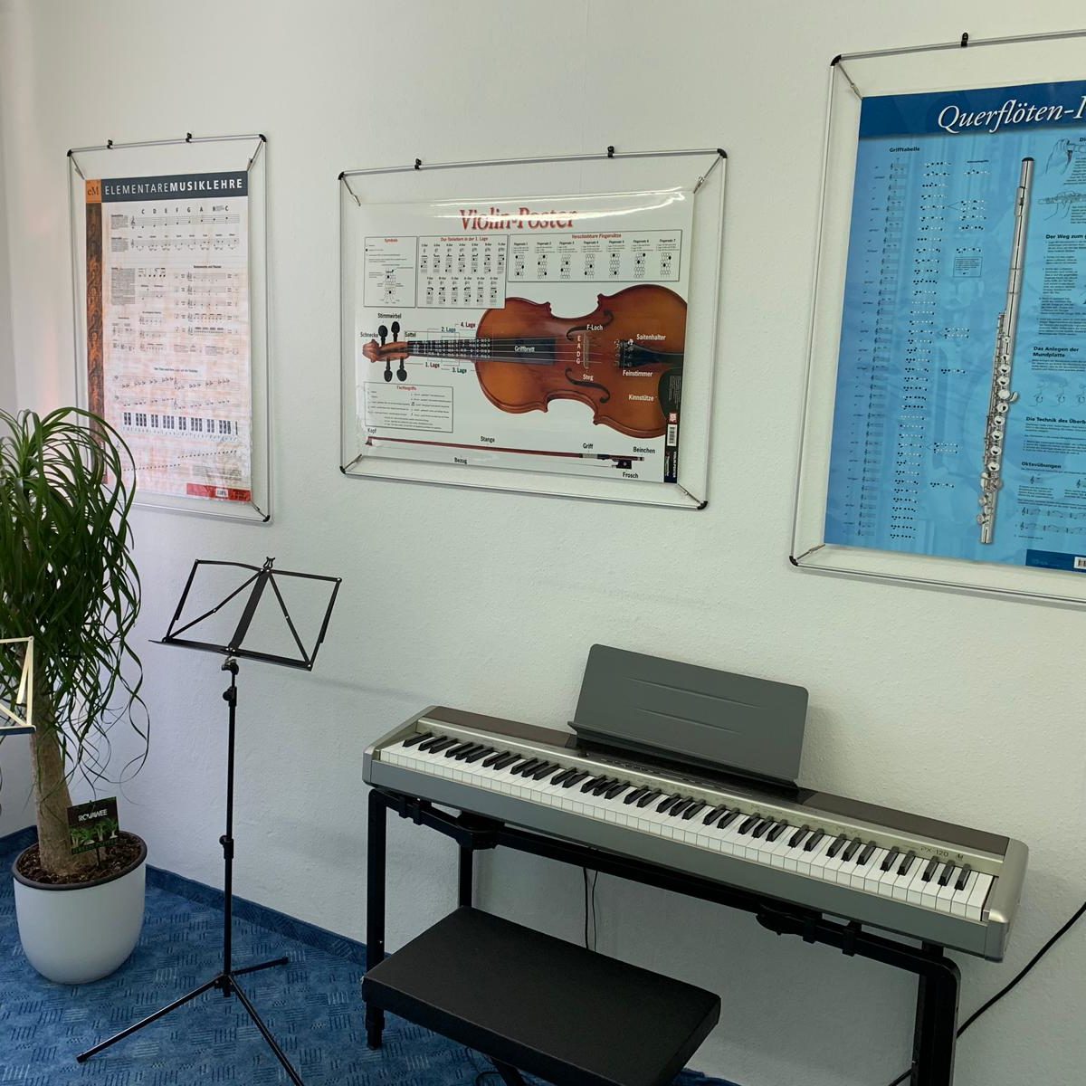 Klavierzimmer